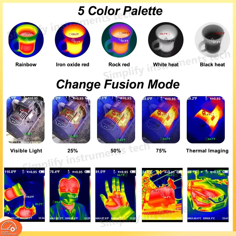 Infrared Thermal Imaging Camer - Electronics Repair Images review and price